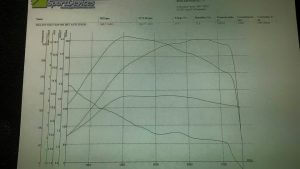 Chris Carse - JE 82mm pistons forged rods Wellycooler - Mapped by R-Tech