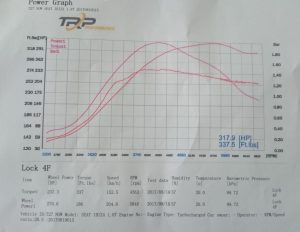 Jason burns - BBT K300 550cc injectors ko3 ported manifold 3″ custom turbo back exhaust 550x300x63 fmic core with 2.5″ pipe work Sytec fuel pump 300mm green Cotton air filter with custom cold air feed and custom heat sheild 3″ t.i.p Wideband converted Forged bottom end - Mapped by TRP