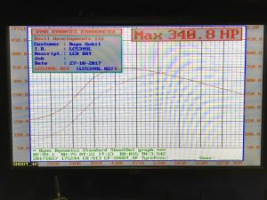 BBT K418t JNLracing built engine Ported chinafold Turbo back exhaust Wellycooler Bosch 550cc injectors - Mapped by Ben parsons