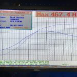 GTX3071 1900cc Built head Nortech manifold 44mm wastegate 0.6 housing Bosch 550cc injectors Wellycooler 1.65bar limited due to injectors being at the limit - Mapped by Ben Parsons