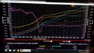 Martin Ilievsko - GTX3071 DOCRacing tubular l manifold 3″ exhaust no intake pump gas EBC stock pistons forged rods ACL bearings ARP bolts DW pump injectors 800cc 2.5″ IC piping red TFSI coils NGK-BKR9EIX supertech springs Ferrea inconel valves AGN N/A cams BOSCH Motronic ME7.5 Custom clutch billet SMF Sachs pressure plate 6speed 02M trans FWD STOCK INTAKE MANIFOLD.