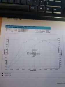 Alex Gazzard - 386cc Injectors fuel performance in tank pump heavily ported std manifold andturbo hotside full 3" turbo back oversize intake radius stack and huge aem dryflow filter. - Mapped by Badger 5
